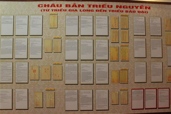 CHÂU BẢN TRIỀU NGUYỄN