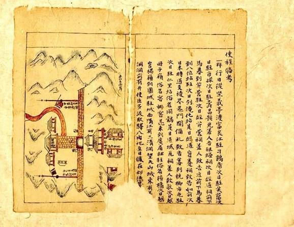 HOÀNG HOA SỨ TRÌNH ĐỒ ( HÀNH TRÌNH ĐI SỨ TRUNG HOA)